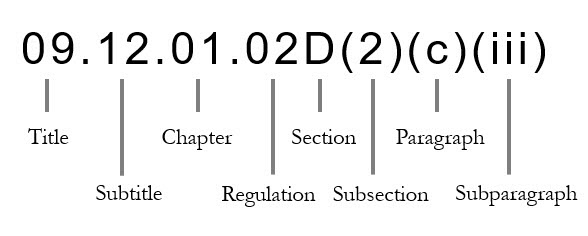 View Maryland Regulations